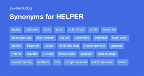 helper synonyms|HELPER .